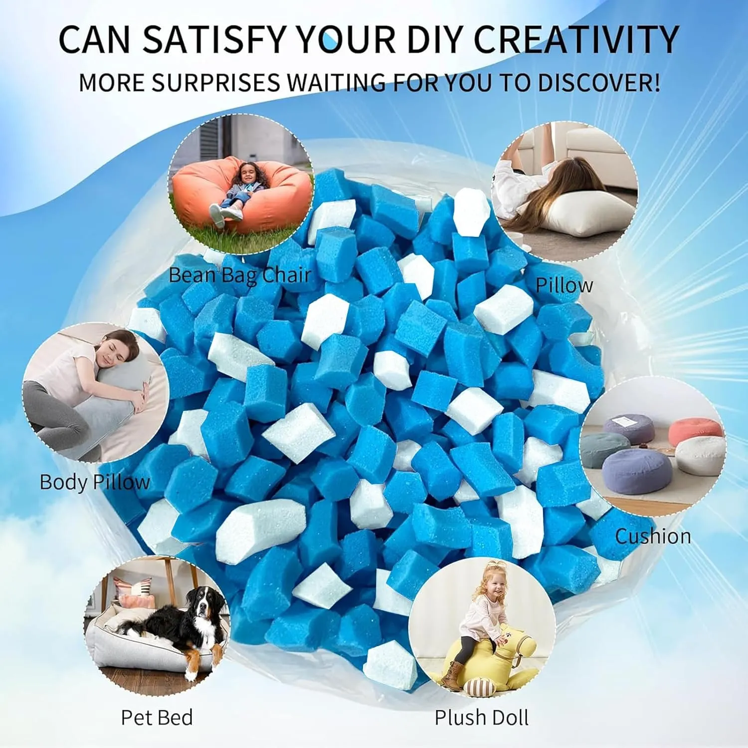 20lbs Bean Bag Filler, Pillow Filler Stuffing, Bean Bag Filling, Shredded Memory Foam Filling, Punching Bag Filler, Foam Refill for Pouf/Ottoman Stuffing/Boxing Bag, Added Gel Particles