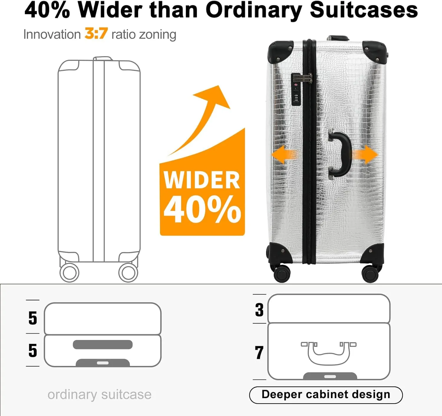 3 Piece Large Capacity Hardside Suitcase Set with TSA Lock,Luxury Vintage Style Maletas De Viaje, for Men And Women Carry On Luggage Set，Silver