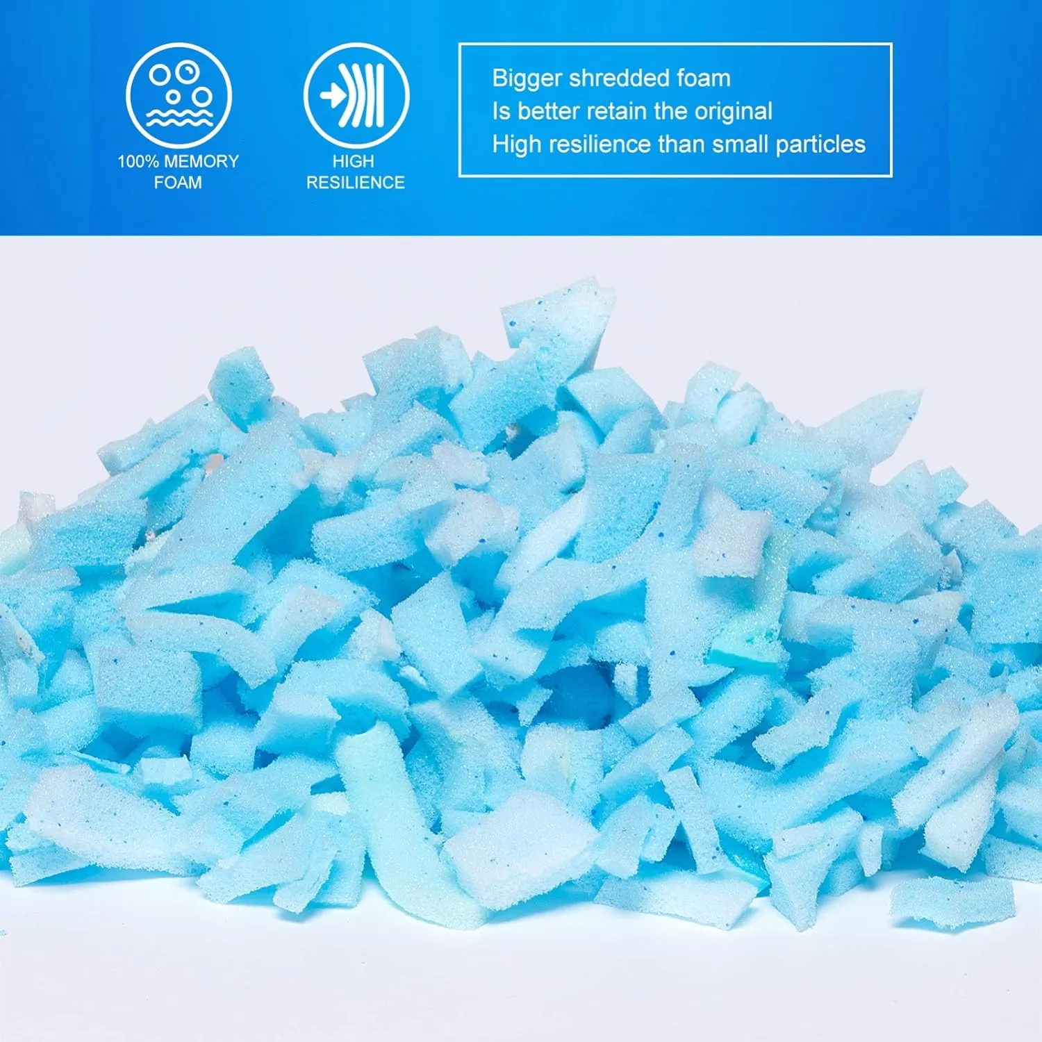 5lbs Shredded Memory Foam Filling for Bean Bag Filler Foam Refill for Pillow Dog Beds Chairs Cushions and Arts Crafts, Added Gel Particles