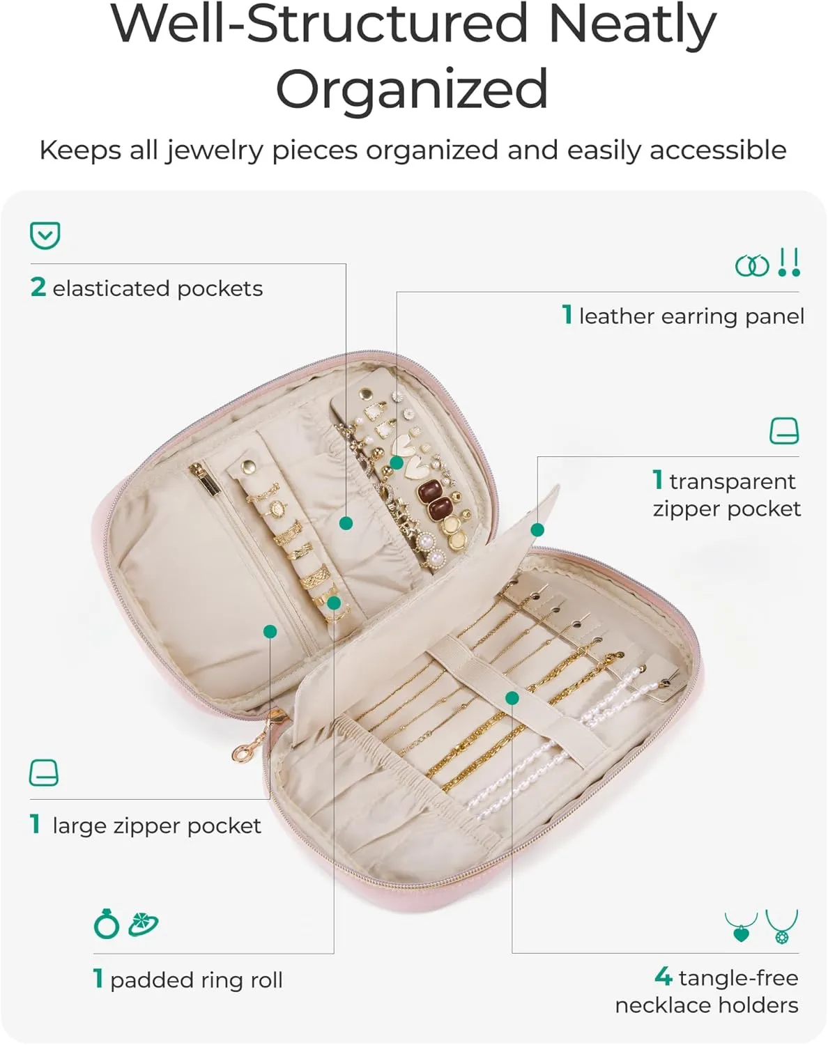 BAGSMART Travel Jewelry Case Jewelry Organizers and Storage Earings Holder Organizer for Women Necklace Holder Jewelry Rolls for Necklaces, Earrings, Bracelets-Beige