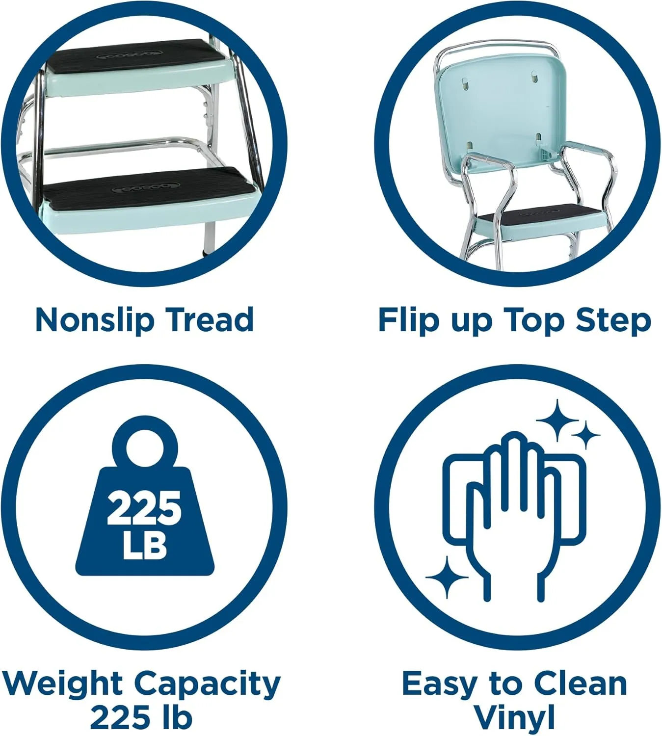 COSCO Stylaire Retro Chair   Step Stool with Flip-Up Seat, Teal