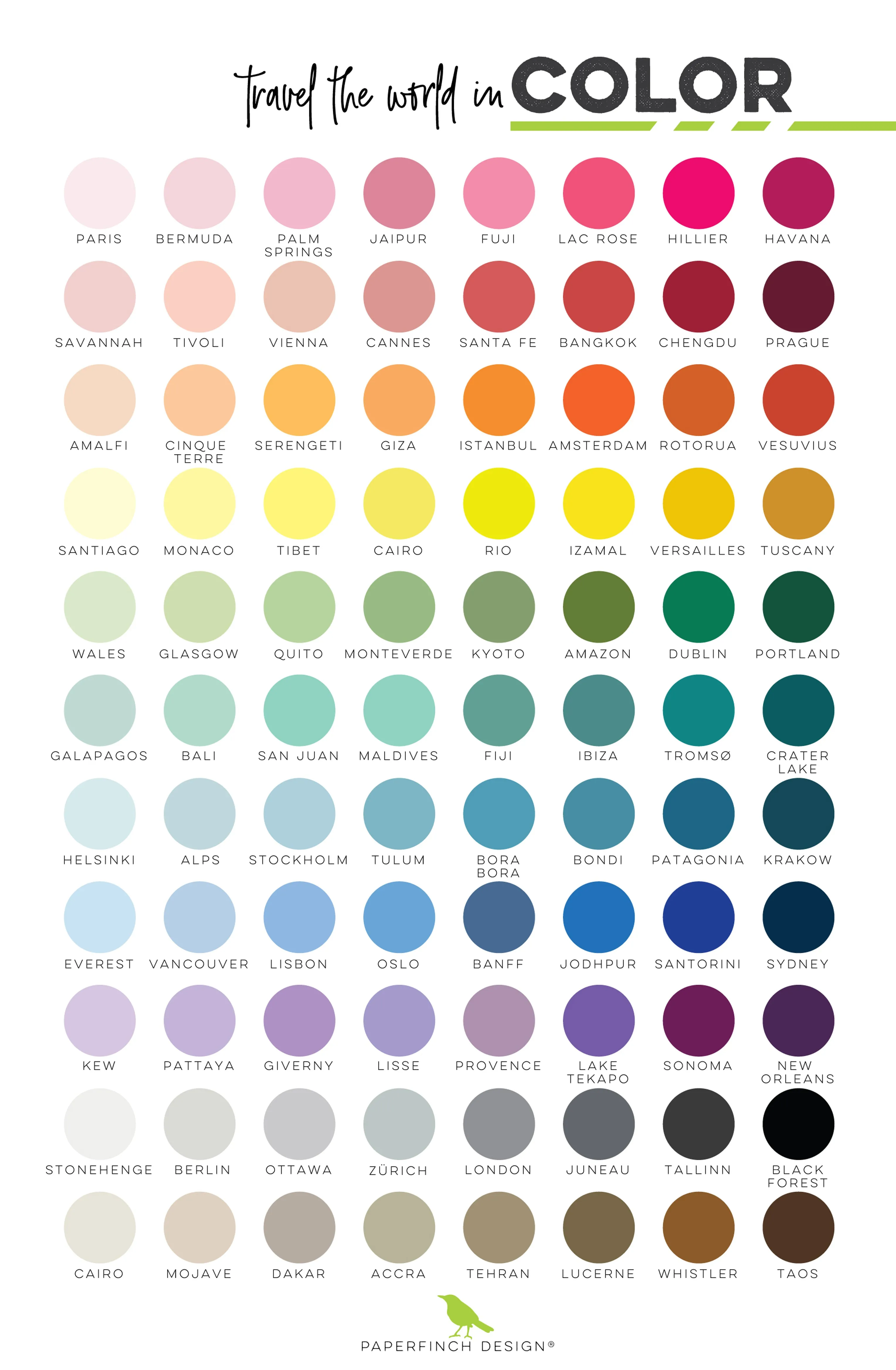 Create Your Own Paperfinch Product - choose your city, design, and product