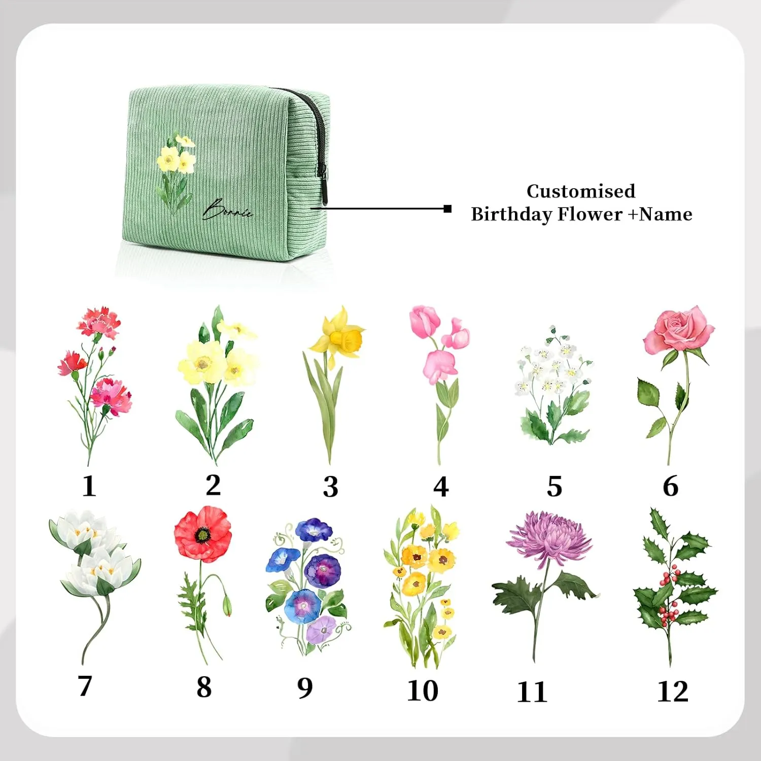 Custom Name Makeup Bags for Women Personalized Travel Cosmetic Bag with Birth Flower Portable Make Up Bags Customized Gifts for Women Mother Sister (Green)