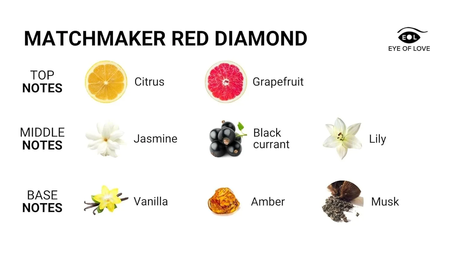Eye of Love Matchmaker Red Diamond LGBTQ  Pheromone Parfum for Women to Attract Her - Created with Patti Stanger - 30ml