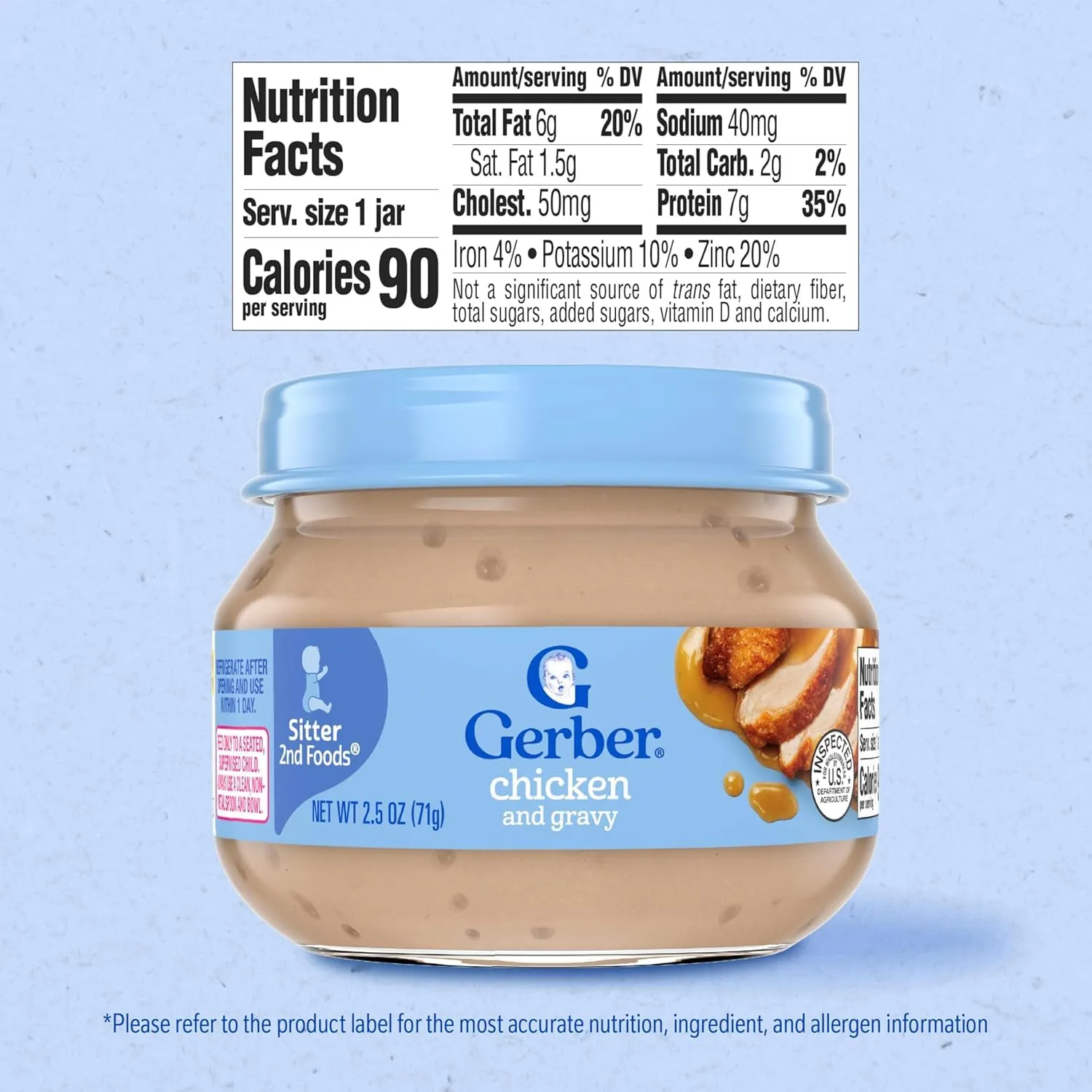Gerber 2nd Foods 12 Total 2.5 Ounce Jars of Each Flavor (3 Turkey & Turkey Gravy, 3 Ham and Ham Gravy, 3 Chicken & Chicken Gravy, 3 Beef and Gravy)