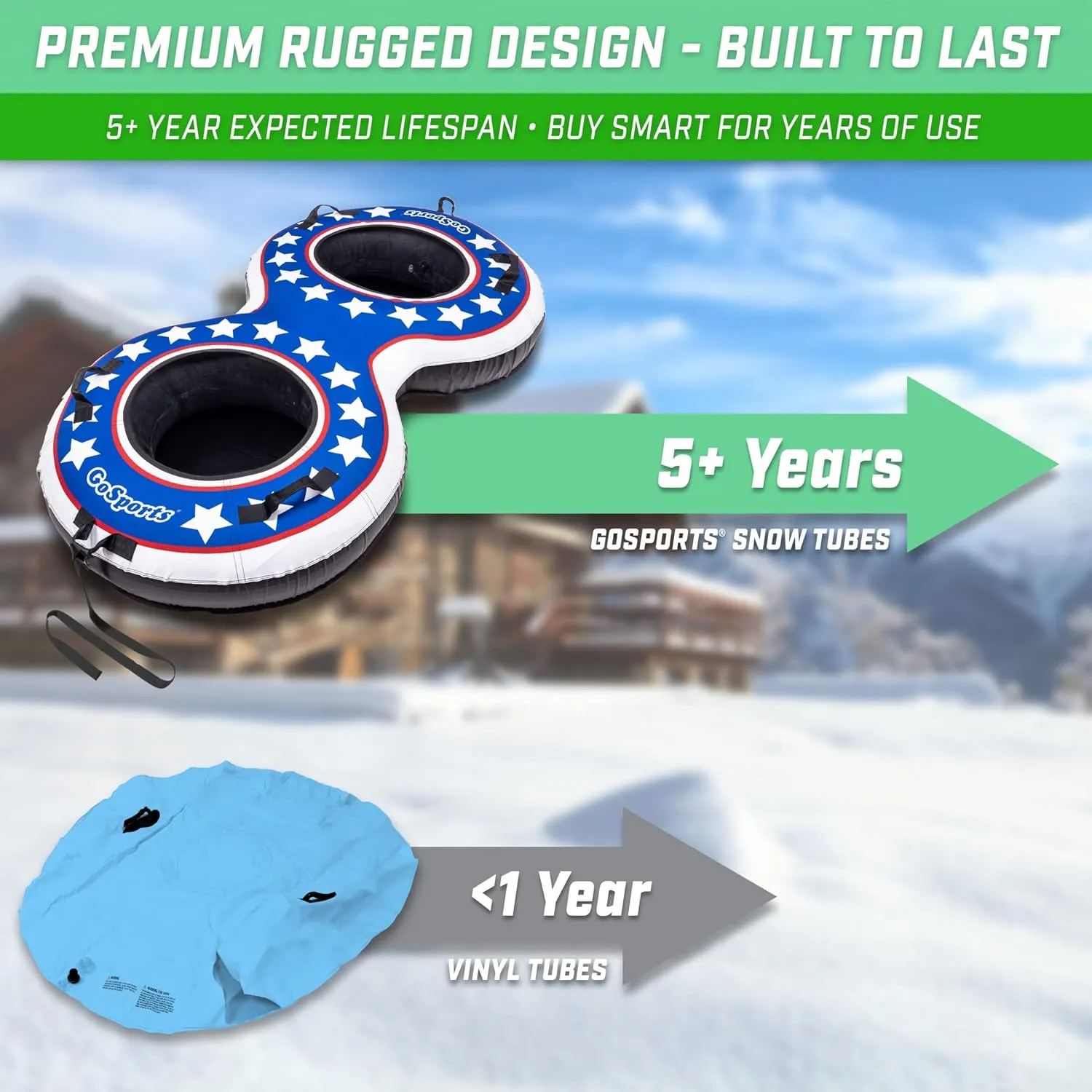GoSports Heavy Duty 2 Person Winter Snow Tube with Premium Canvas Cover - Choose America, Blue, Red or Retro