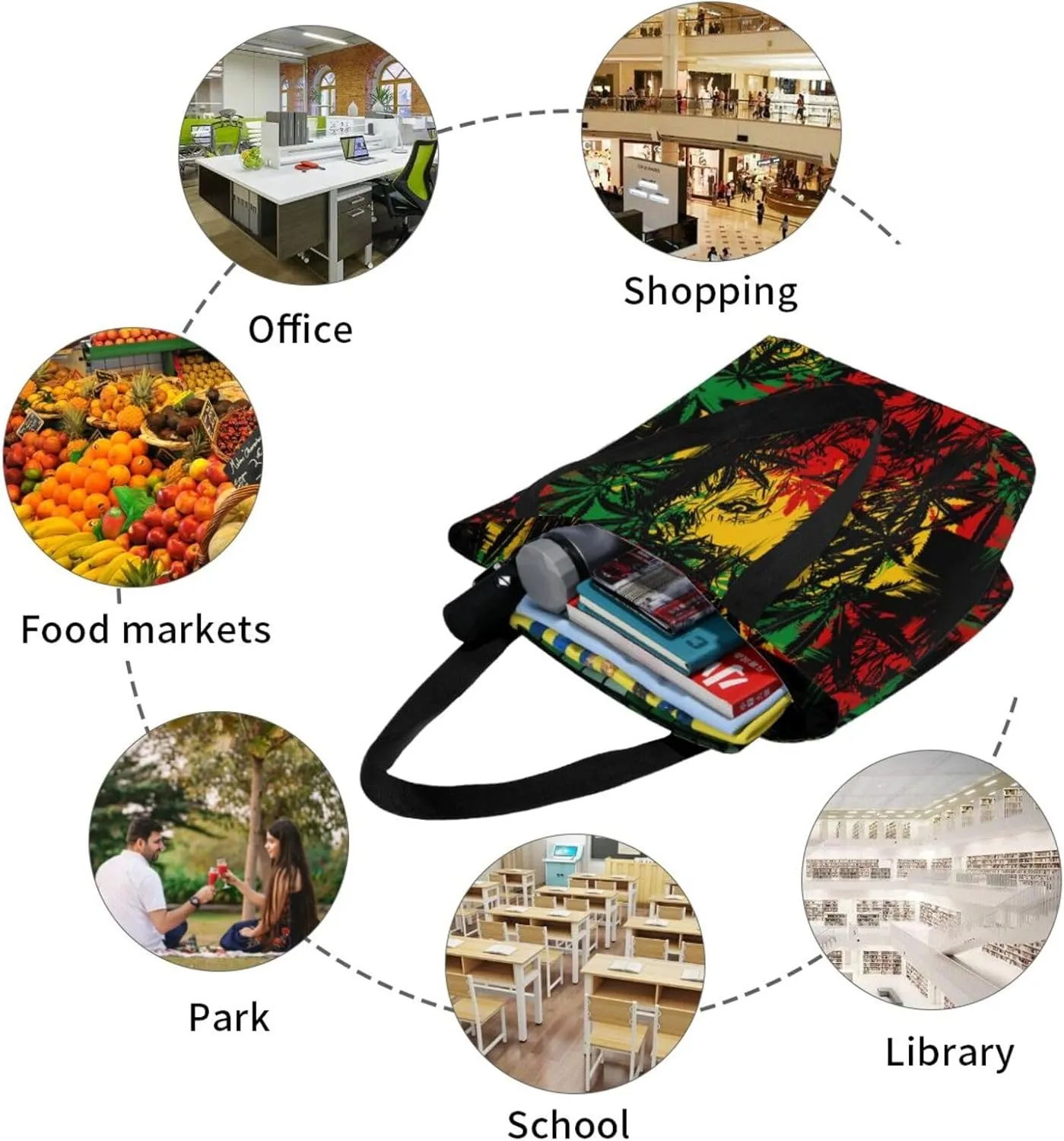 Jamaican Rasta Reggae Judah Lion Women's Tote Bag Shoulder Bag Shopping Handbag Large Capacity Handbag With Zipper