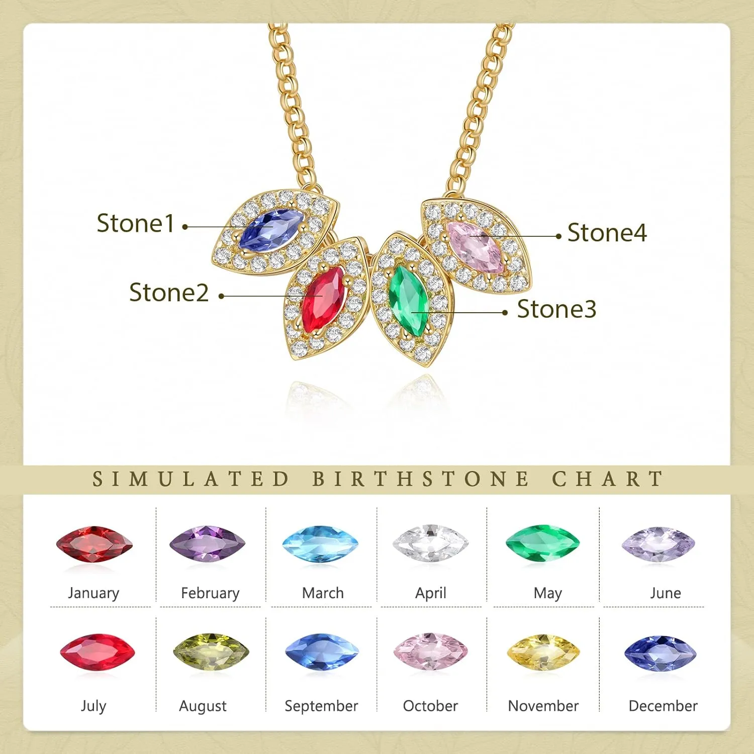JewelOra Personalized Gold Necklace with 1-5 Simulated Birthstone for Women Custom Oval Simulated Birthstone Fashion Necklace Pendant for Mother
