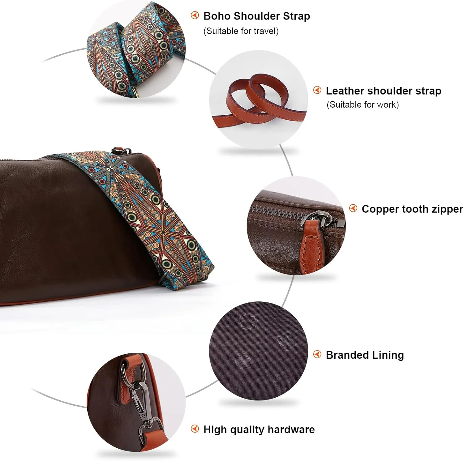Leather Purse Crossbody Bag for Women: Genuine Leather Purses for Women Trendy - Small Shoulder Cross Body Bag