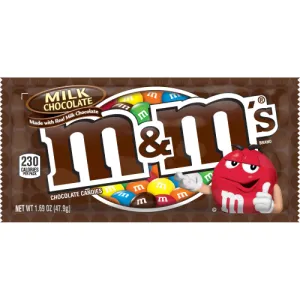 M&M's Milk Chocolate Candies