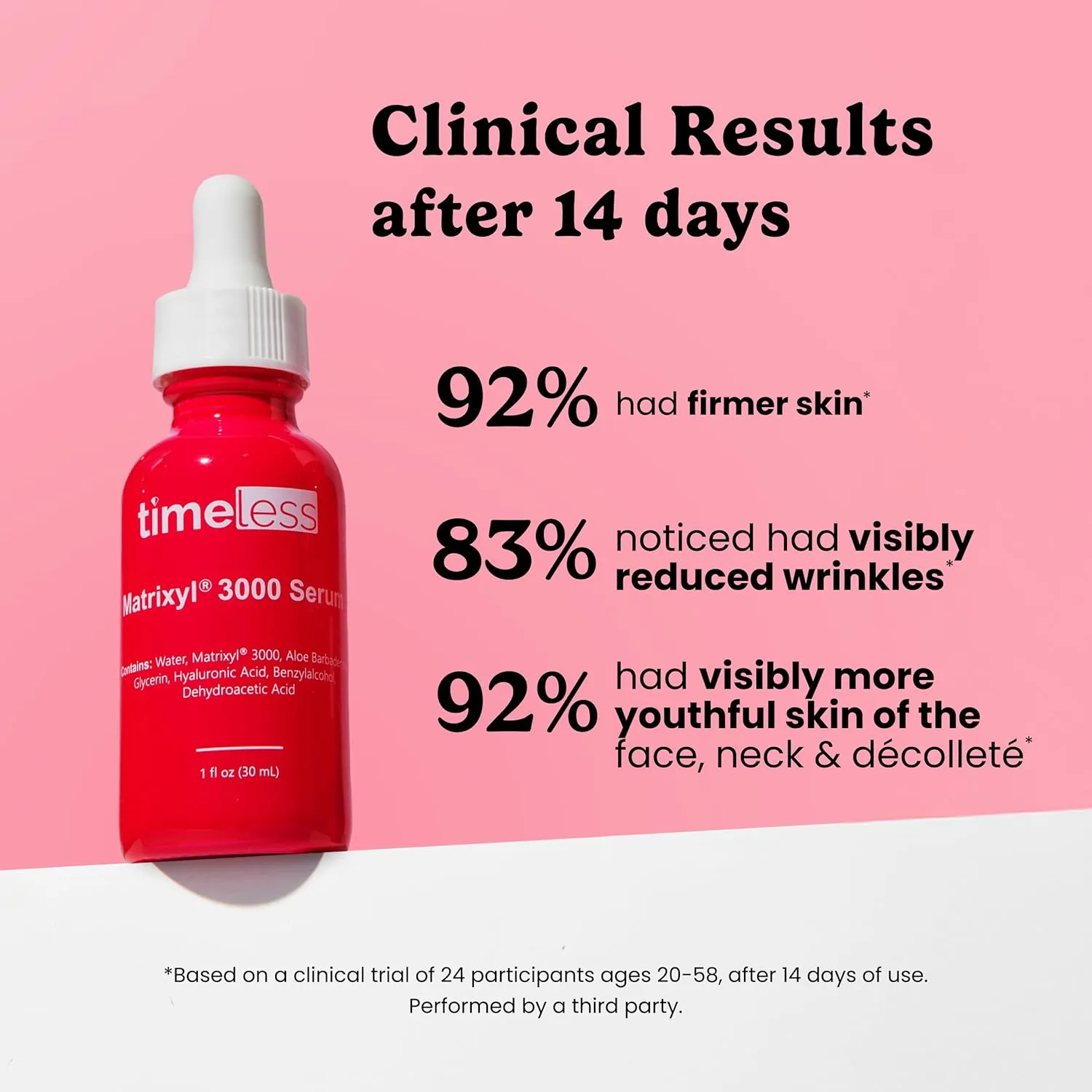 Timeless Skin Care Matrixyl 3000 Serum - Personal Care Face Serum Supports Hydration - with Hyaluronic Acid - Fragrance-Free - for Skin Care - Pouches