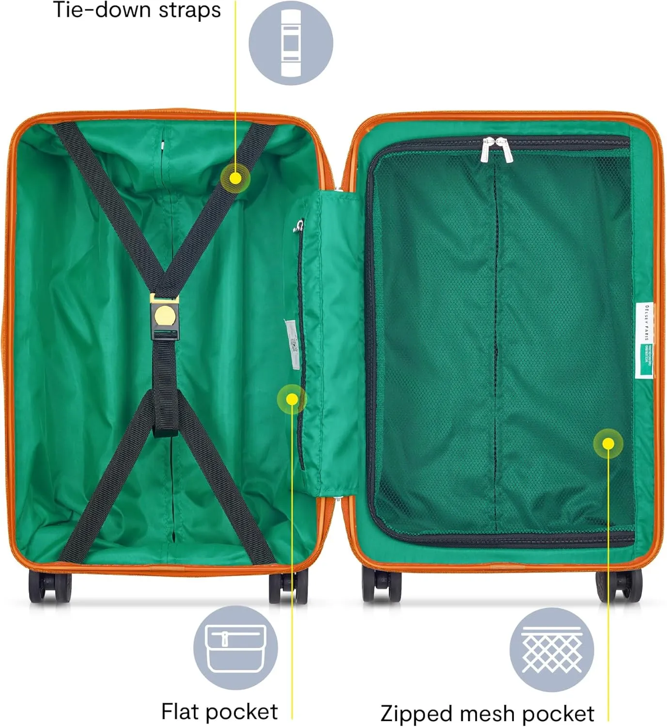 United Colors of Benetton Fabrica Hardside Luggage with Spinner Wheels, Green, Carry-On 19 Inch