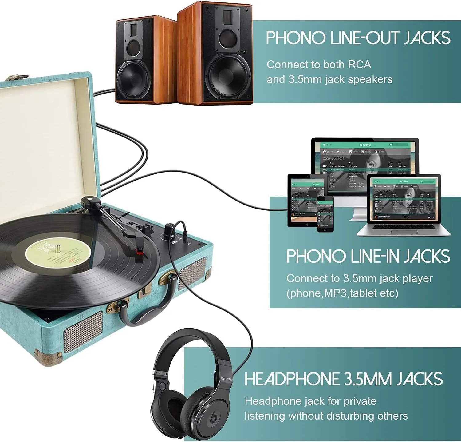 Vinyl Record Player Turntable with Built-in Bluetooth Receiver & Stereo Speakers,3 Speed 3 Size Suitcase Record Player,Support Vinyl-to-MP3 Recording