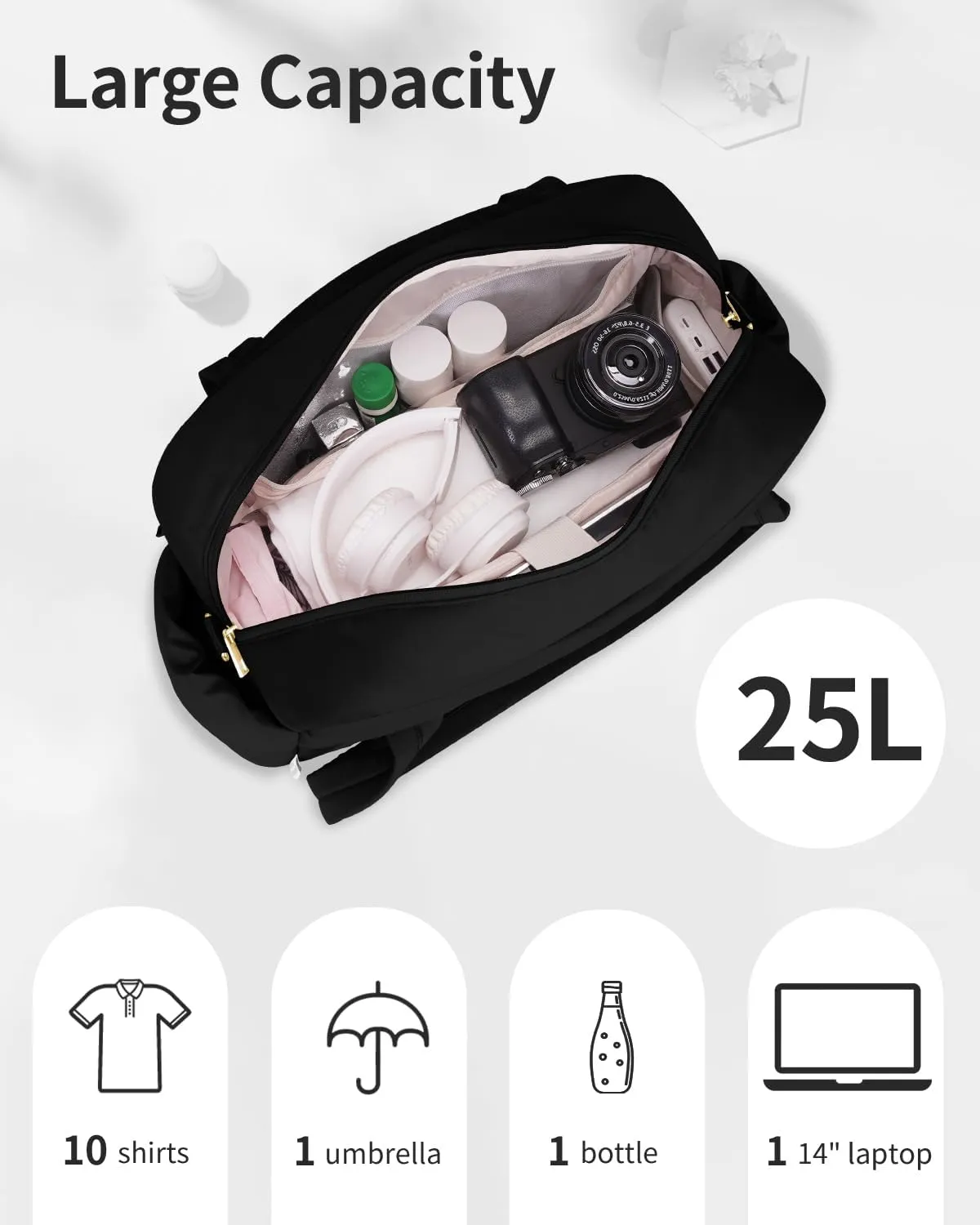 Wandering Nature 17x13x8 Personal Item Bag, Puffer Small Duffle bag for Travel with 14'' Laptop Compartment & Wet Pocket, Lightweight Carry on Weekender Duffle, Wave pattern