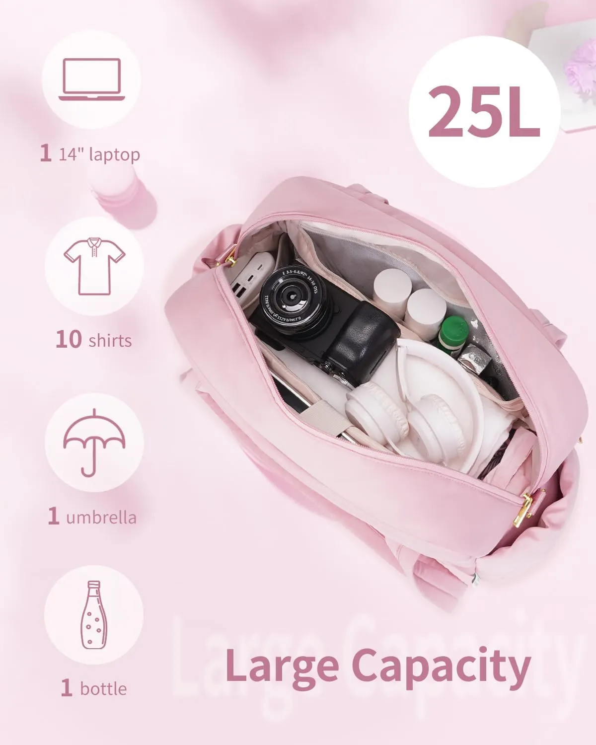 Wandering Nature for Spirit Airlines Personal Item Bag 18x14x8, Puffer Small Duffle bag for Travel with 14'' Laptop Compartment & Wet Pocket, Lightweight Carry on Weekender Duffle, Gourd Pattern