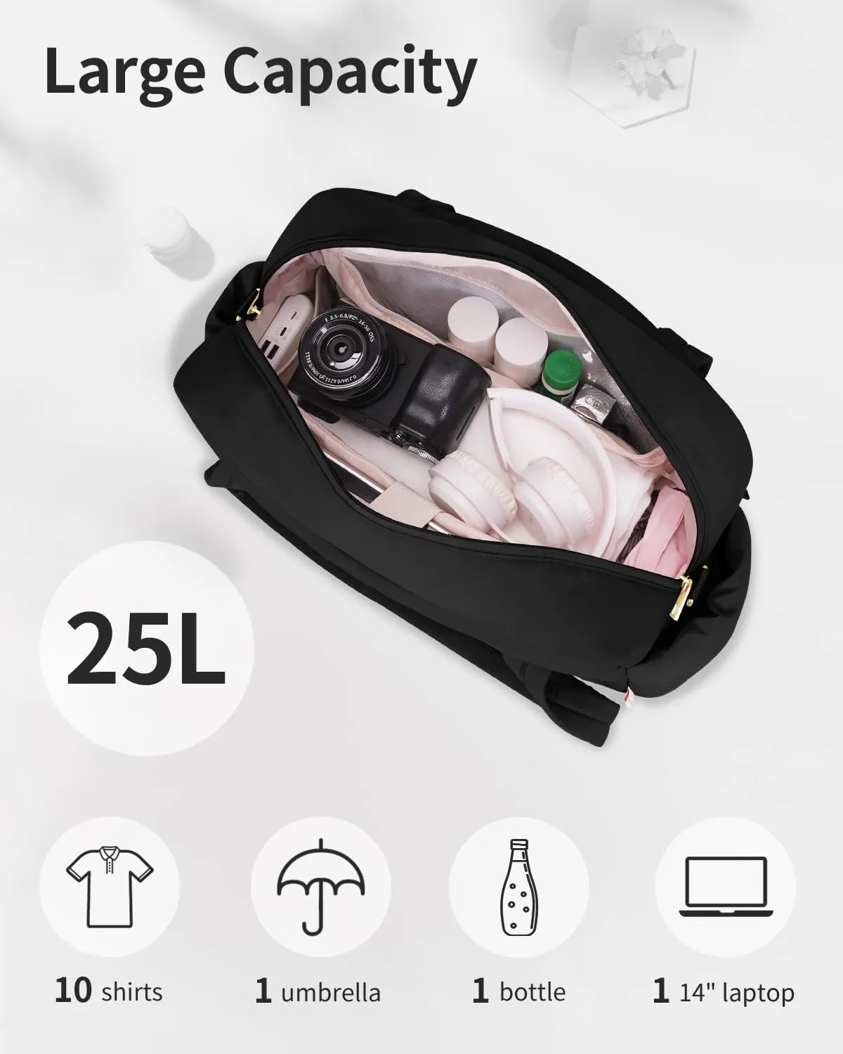 Wandering Nature for Spirit Airlines Personal Item Bag 18x14x8, Puffer Small Duffle bag for Travel with 14'' Laptop Compartment & Wet Pocket, Lightweight Carry on Weekender Duffle, Wave pattern