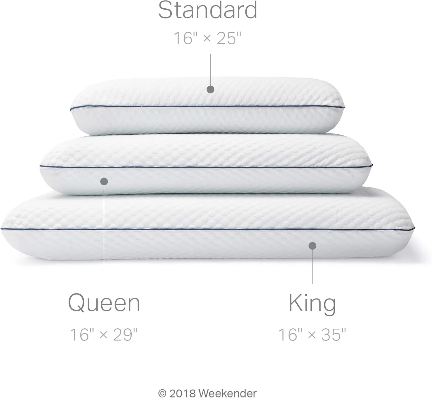 WEEKENDER Gel Memory Foam Pillow - Standard Size - 1-Pack - Medium Plush Feel - Neck & Shoulder Support - For Back, Side, & Stomach Sleepers - Home, Hotel, & Hospital Essentials
